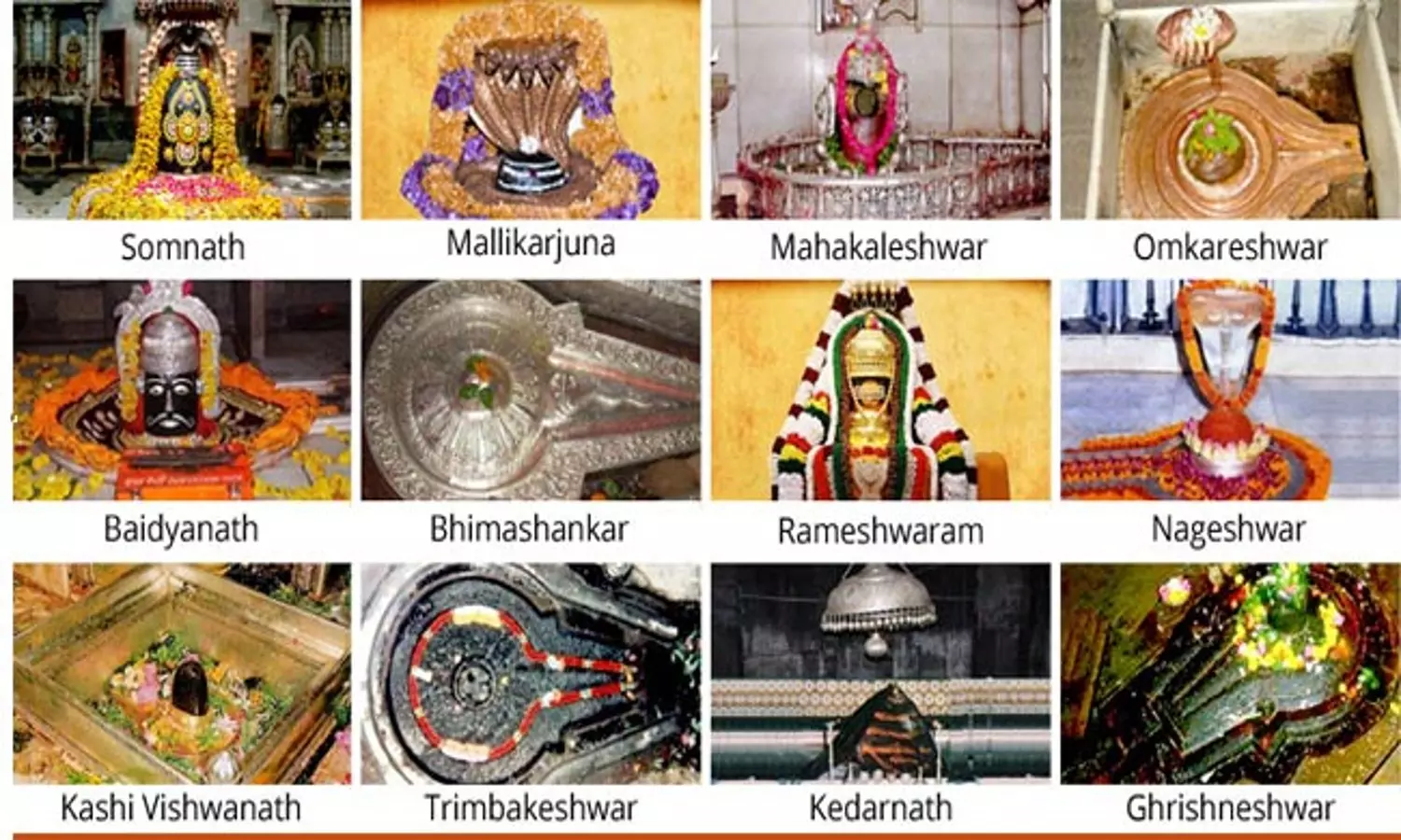 12-jyotirlinga-name-and-place